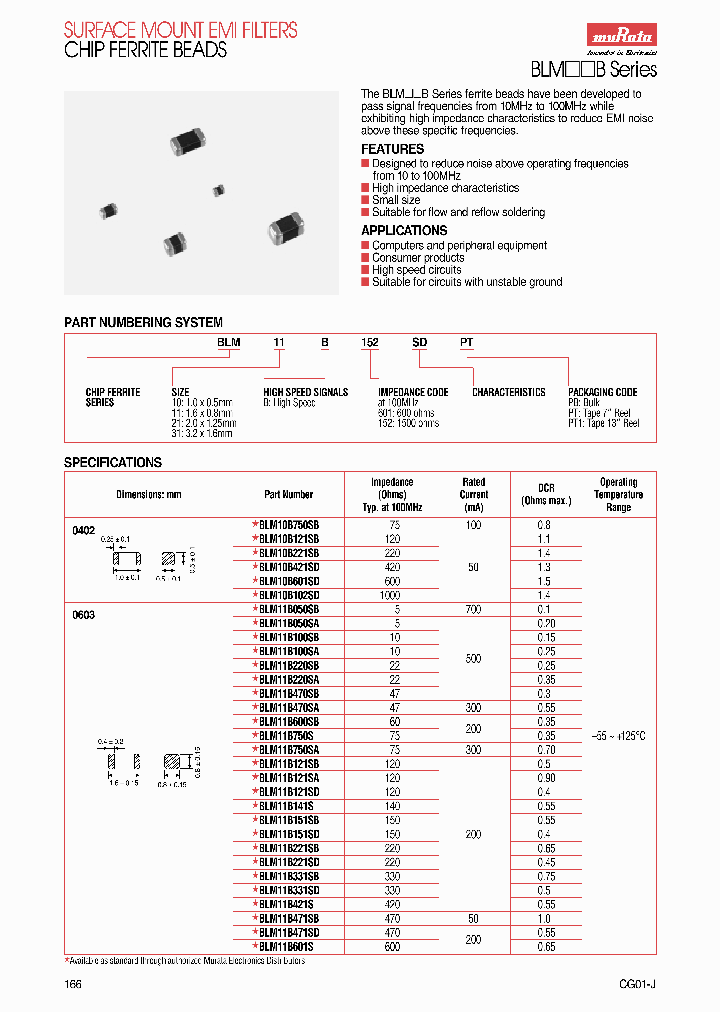 BLM21B601SPT_3747398.PDF Datasheet