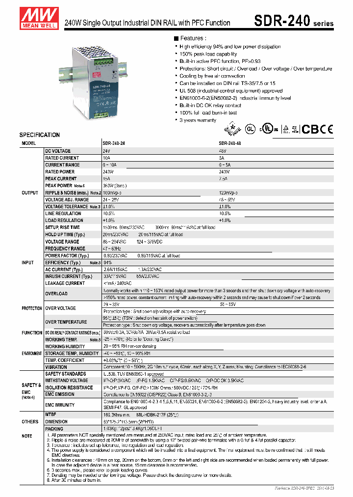 SDR-24011_3816101.PDF Datasheet