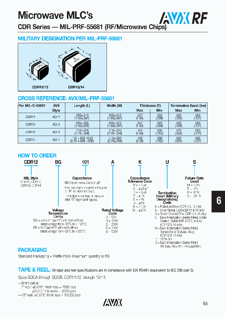 CDR11BP100AGYS_3756812.PDF Datasheet