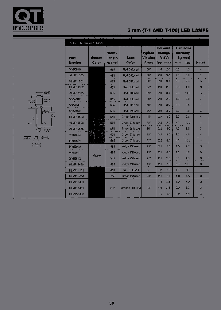 QL202YTC1A0_3757869.PDF Datasheet