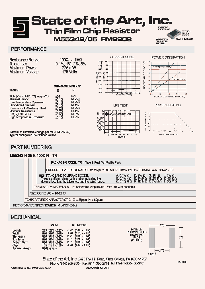 M55342E05B53E6PTR_3759262.PDF Datasheet
