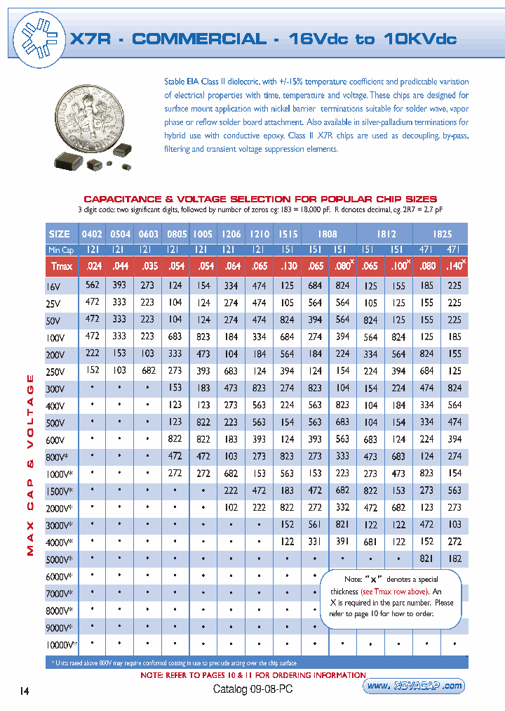 1210B364K160YW_3759103.PDF Datasheet