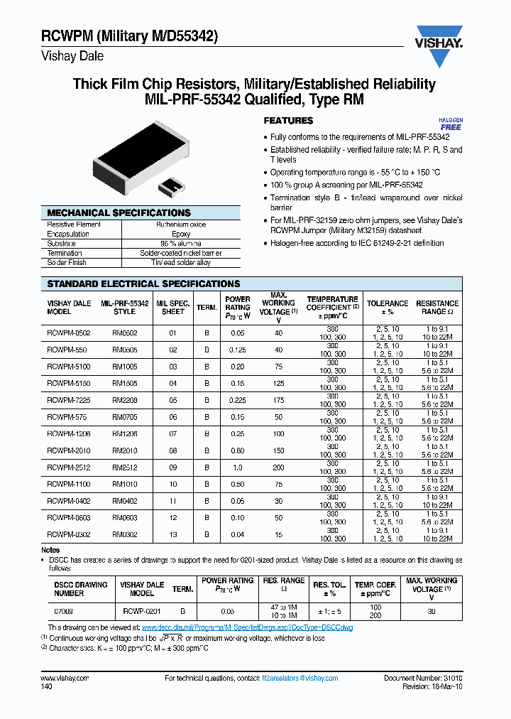 D55342M07B53E6PTP_3759261.PDF Datasheet