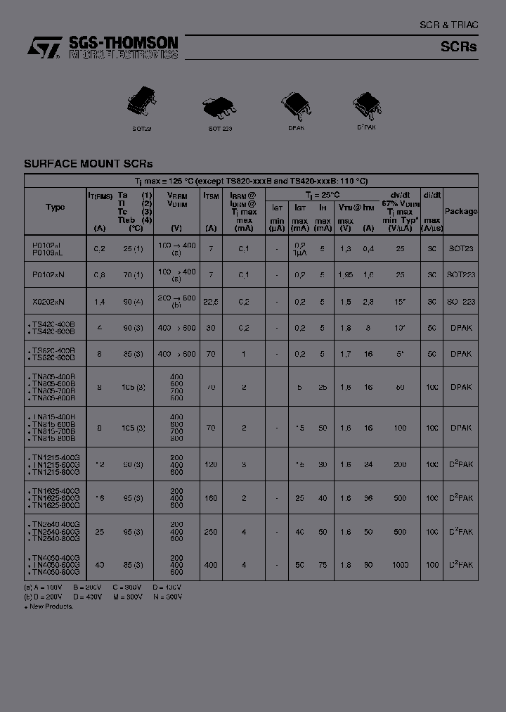 S4014BH_3755492.PDF Datasheet