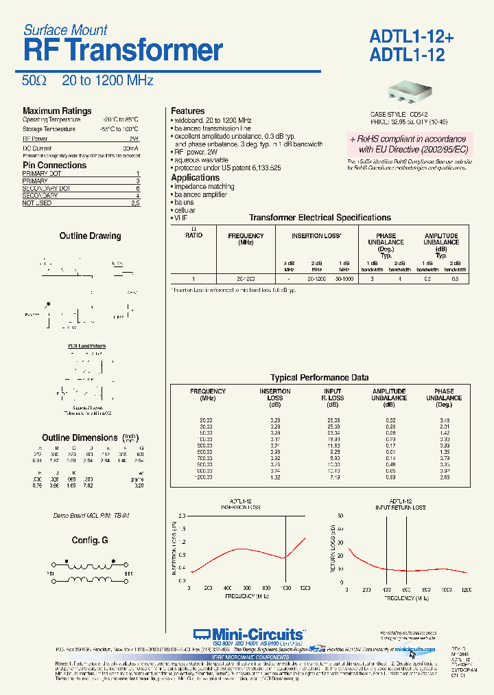 ADTL1-12_3756397.PDF Datasheet