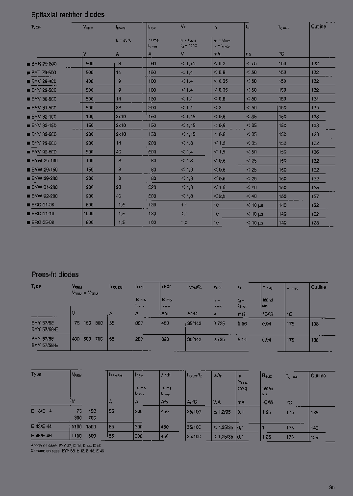 BYV32-100_3760102.PDF Datasheet