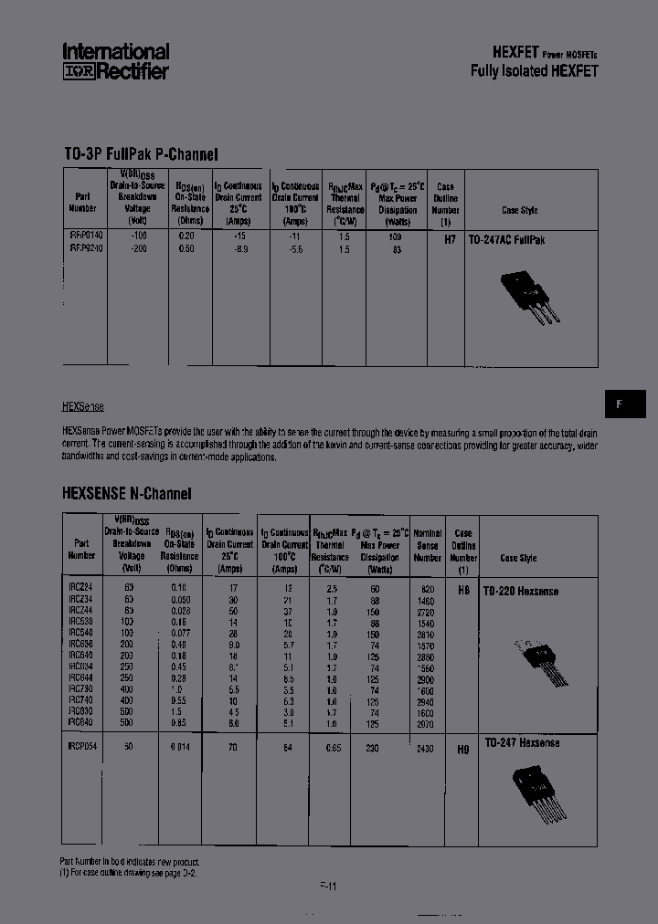 IRCZ34-005_3763426.PDF Datasheet