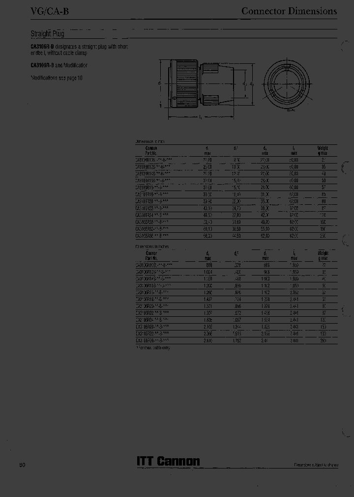 CA3106R16S-5PYB-A232_3770676.PDF Datasheet