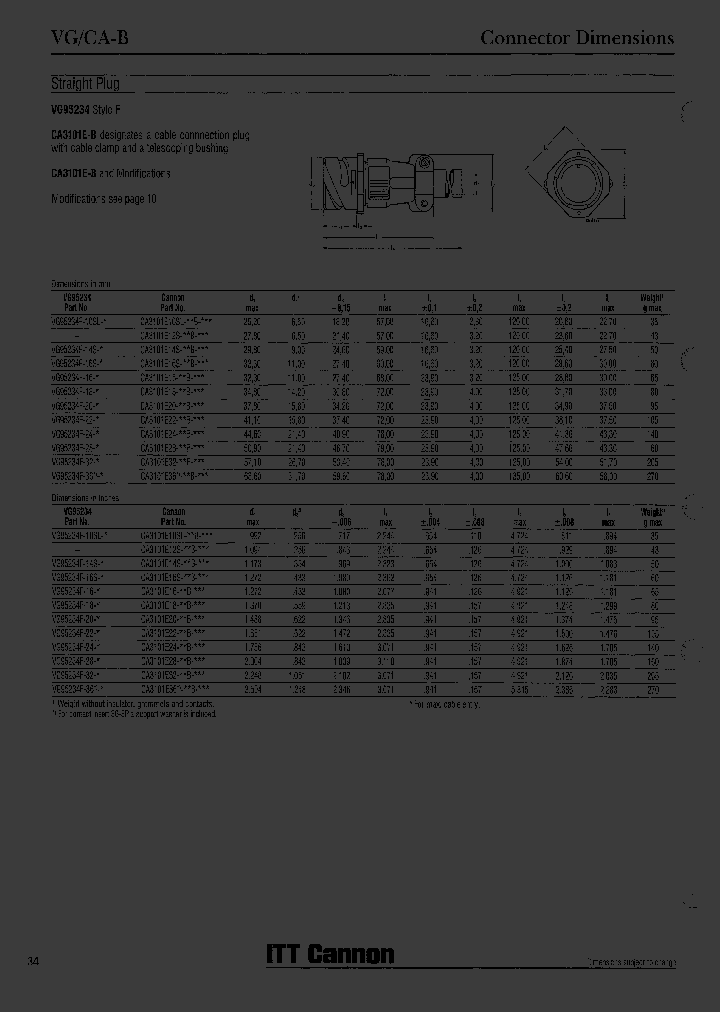 CA3101E14S-2SYB-A232_3770802.PDF Datasheet