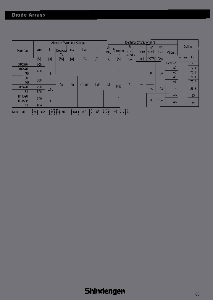 S1YA20-4101_3770931.PDF Datasheet