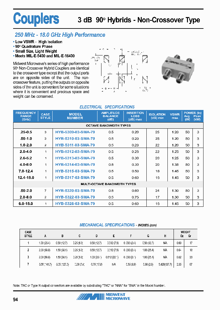 HYB-5314-03-TNC-79_3770456.PDF Datasheet