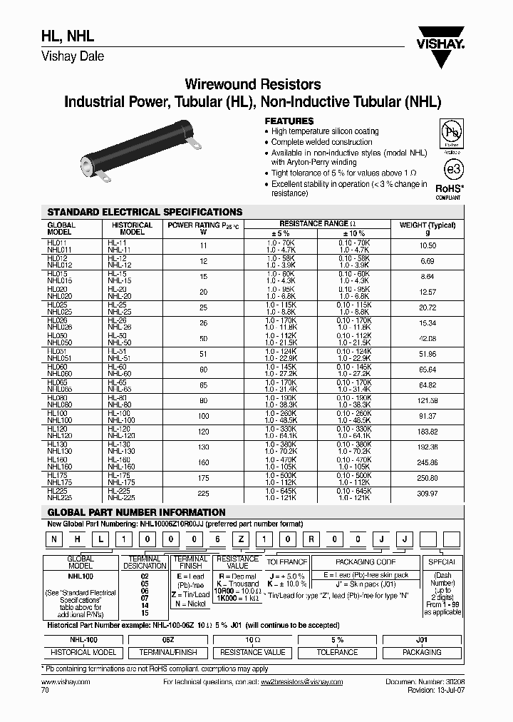 HL10006Z1R650JJ_3769252.PDF Datasheet