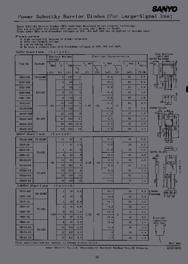 SBA160-04R-YB_3770783.PDF Datasheet