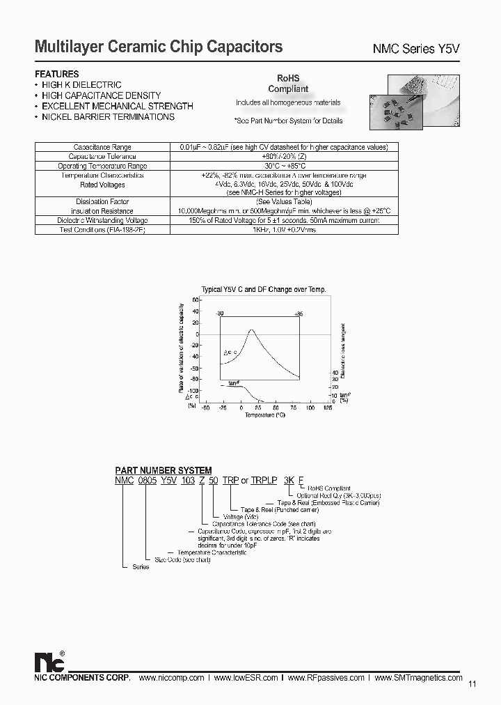 NMC1206Y5V334Z50TRPF_3772586.PDF Datasheet