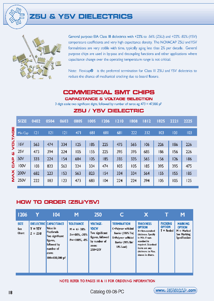 0805Z623Z160N_3772812.PDF Datasheet