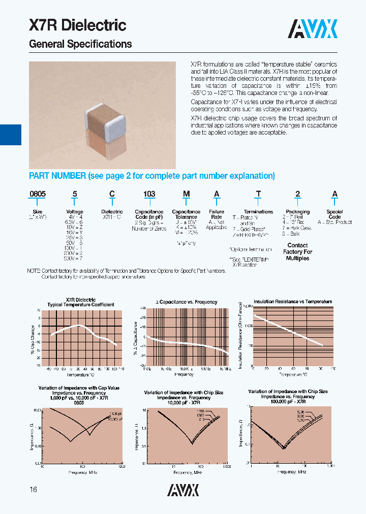 0805YC152JAZ7A_3773752.PDF Datasheet