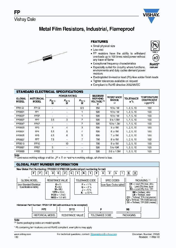 FP00021K74F9251EA_3776263.PDF Datasheet