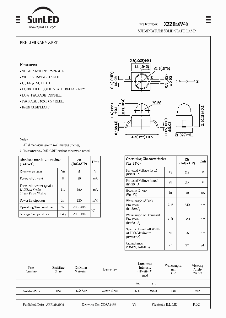 XZZE46W-3_3779408.PDF Datasheet