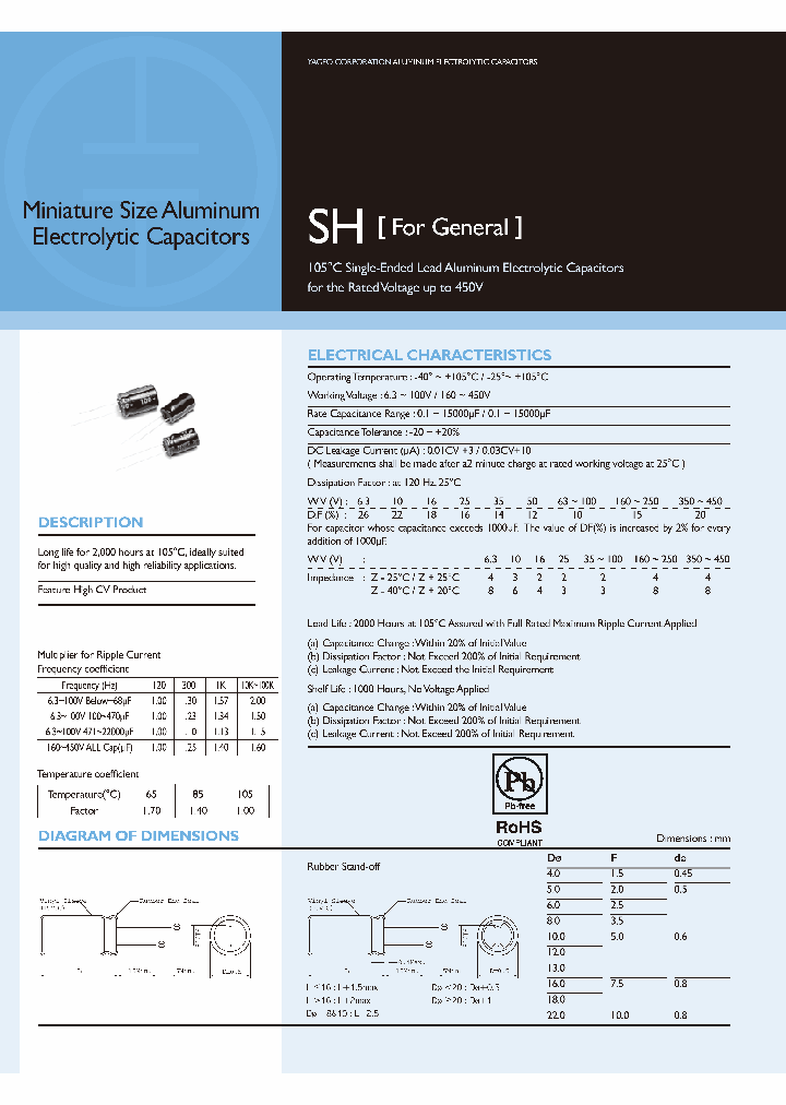SH016M3300BZF-1625_3778217.PDF Datasheet