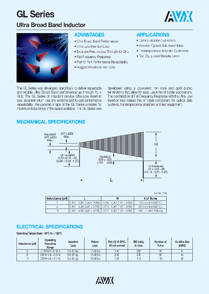 GL6R0KA7B_3967093.PDF Datasheet