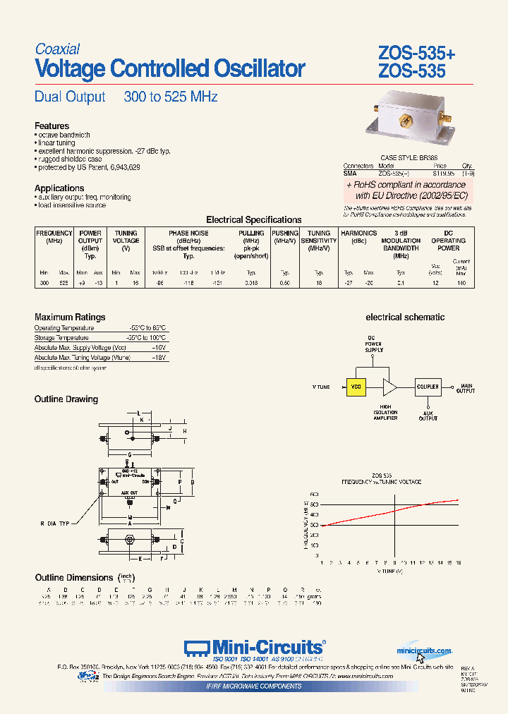 ZOS-535_3780890.PDF Datasheet