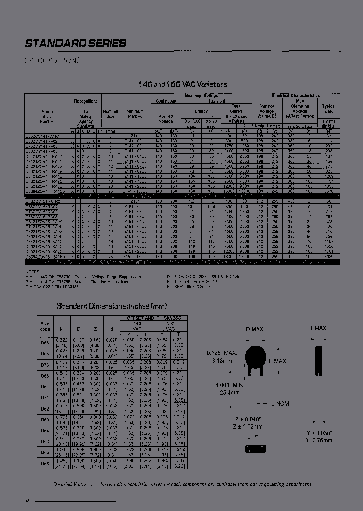 D5644ZOV141RA1R1_3781175.PDF Datasheet