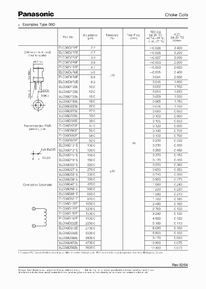 ELC16B220L_3778703.PDF Datasheet