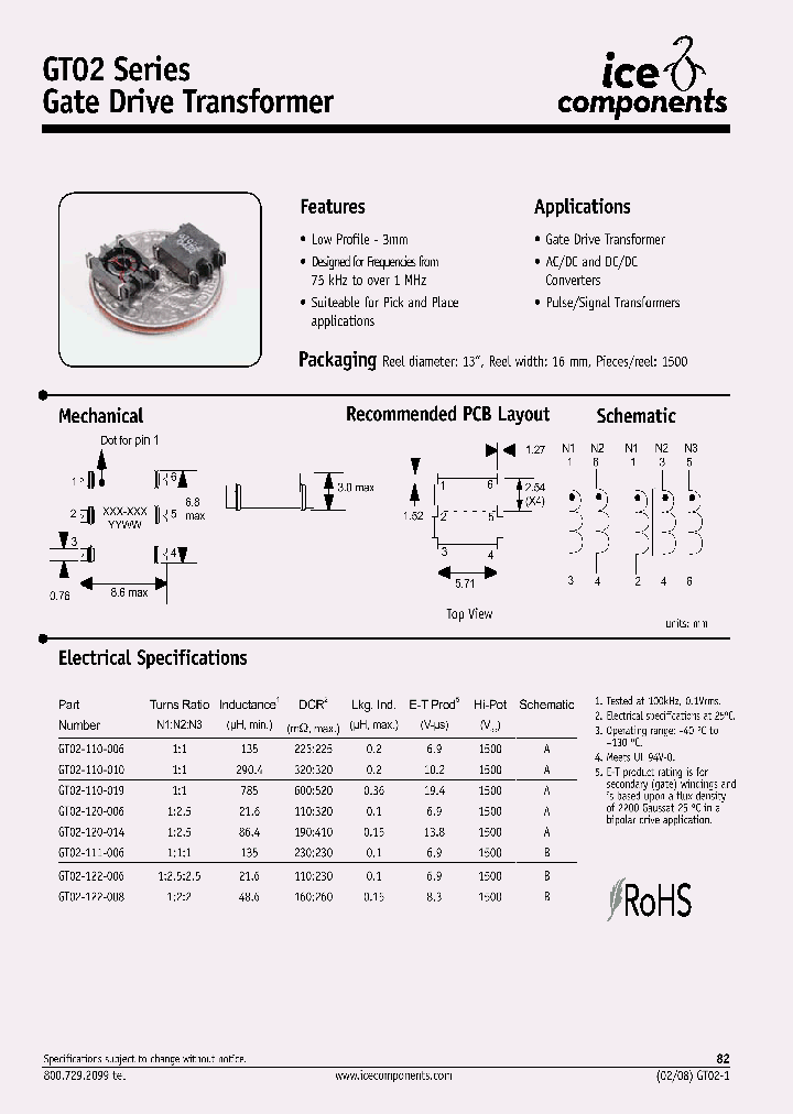 GT02_4010615.PDF Datasheet