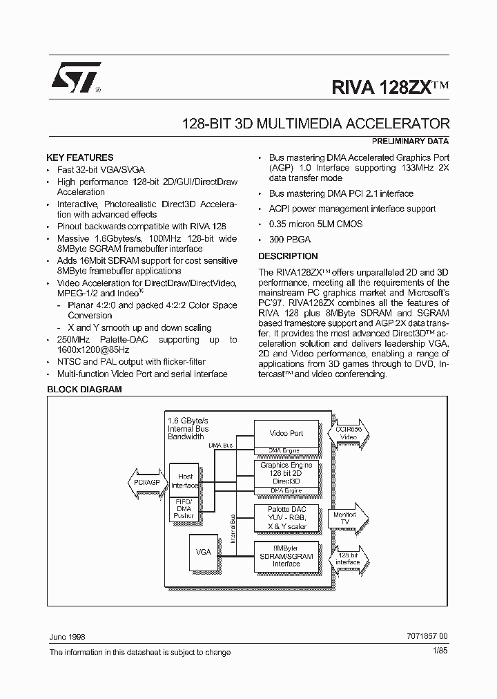 RIVA128ZX_3783823.PDF Datasheet