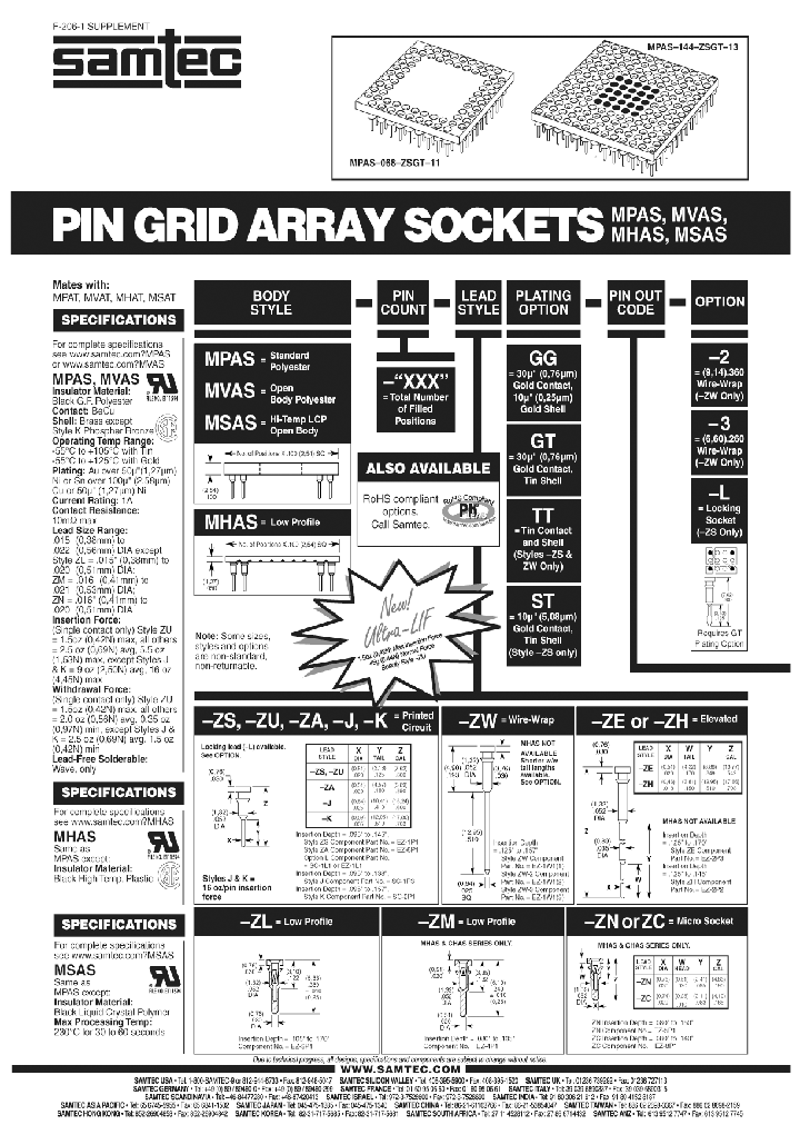 MHAS-145-ZEGT-145_3779558.PDF Datasheet