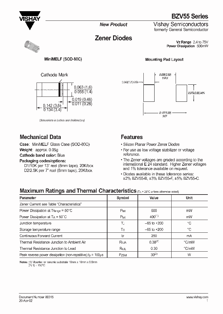 BZV55-B75_3784004.PDF Datasheet