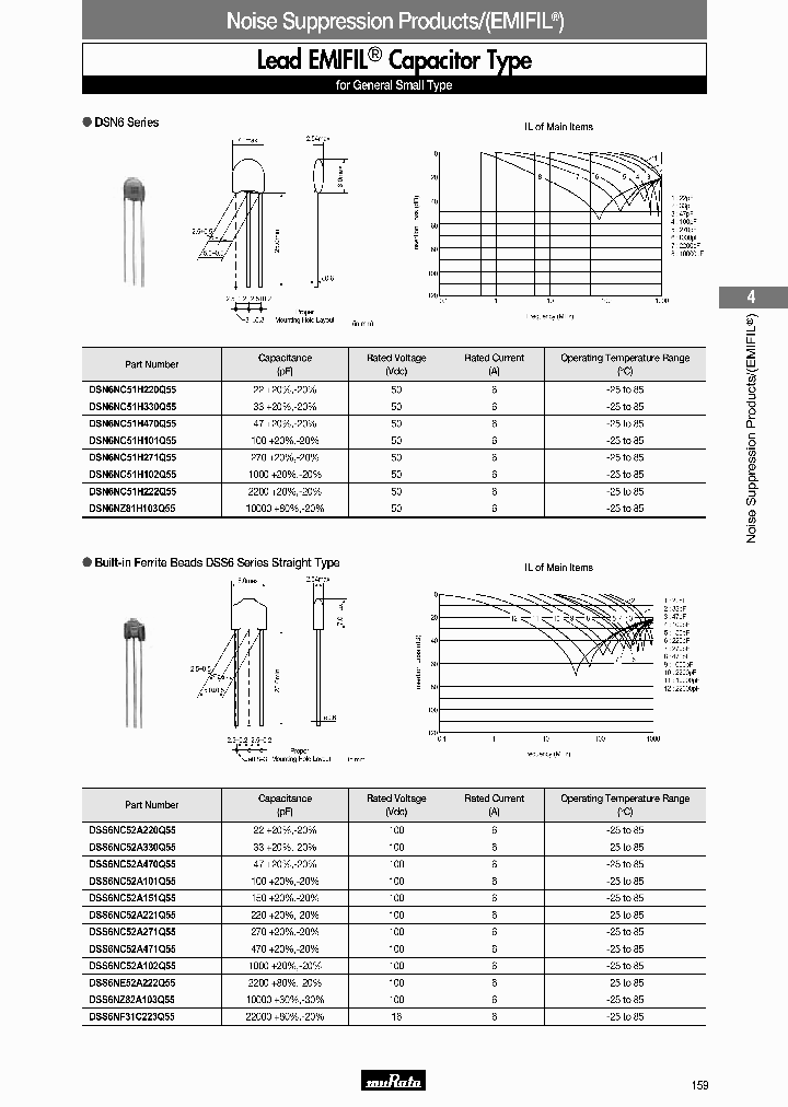 DSS9NP32A222Q55A_3784453.PDF Datasheet
