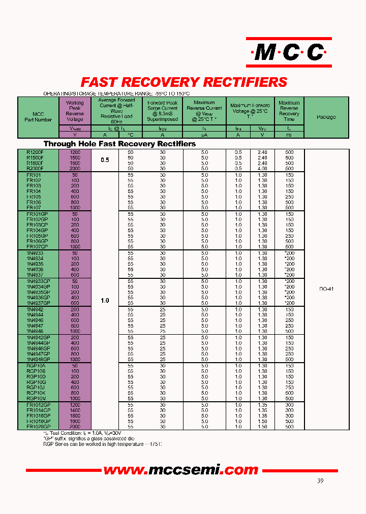 FR1ZZ-TP_3786341.PDF Datasheet