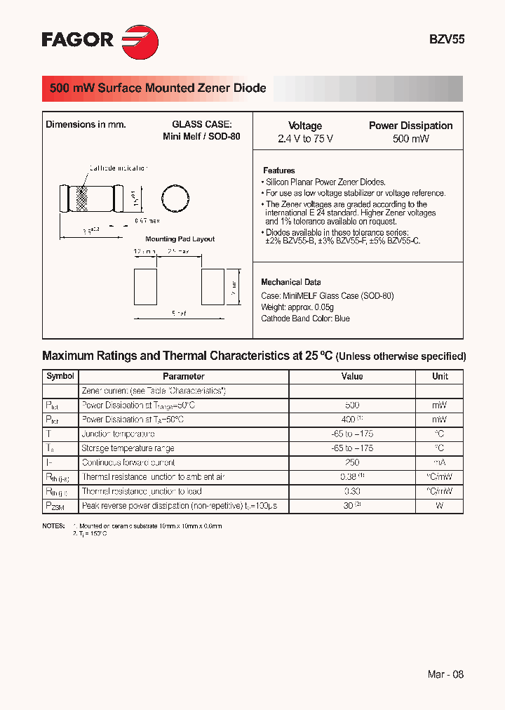 BZV55-B75_3783998.PDF Datasheet
