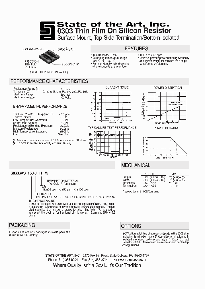 S0303AS394JKW_3789489.PDF Datasheet