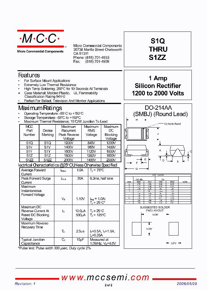 S1ZZP_3786348.PDF Datasheet