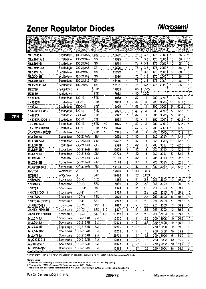 MLX3041B-1_3790968.PDF Datasheet