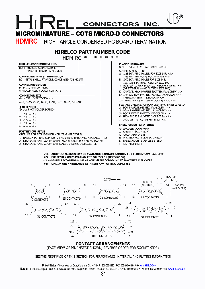 HDMRCS-D33NT_3791912.PDF Datasheet