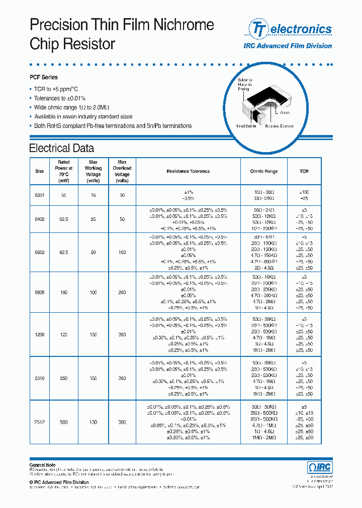 PCF-W2512R-03-5R17-B-E-LT_3792532.PDF Datasheet