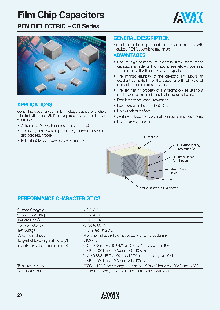 CB017D0102JBA_3792958.PDF Datasheet