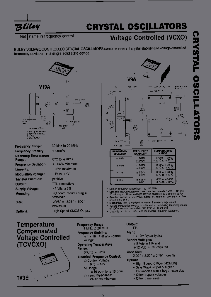 V9A-FREQ-OUT1-STBY1-DEVN1_3795719.PDF Datasheet