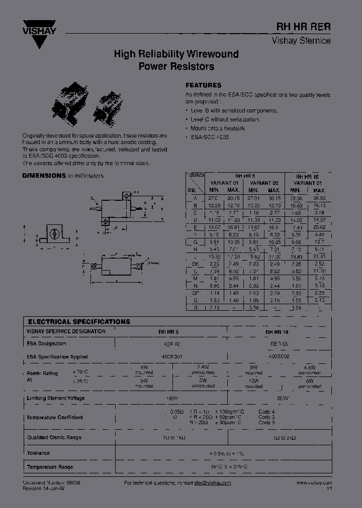 RHHR5365OHM-0501B2_3796143.PDF Datasheet