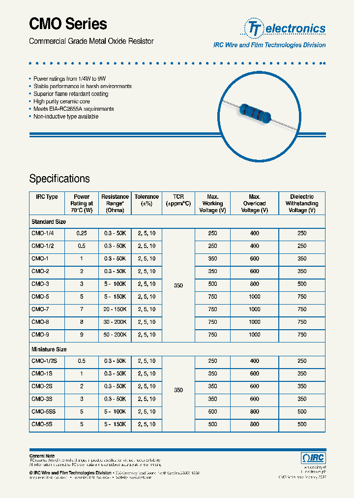 CMO1218R0GLFAMMO_3796226.PDF Datasheet