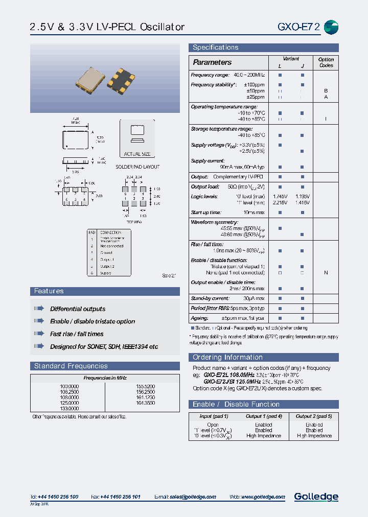 GXO-E72JBN10625MHZ_3796393.PDF Datasheet