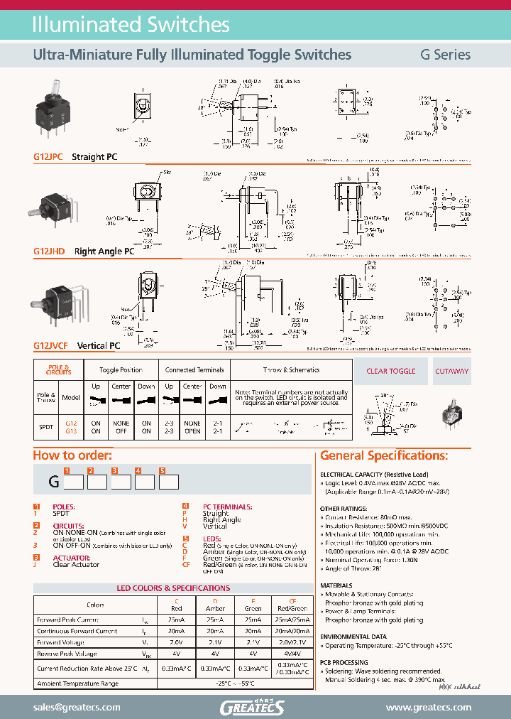 G12JVCF_4032196.PDF Datasheet