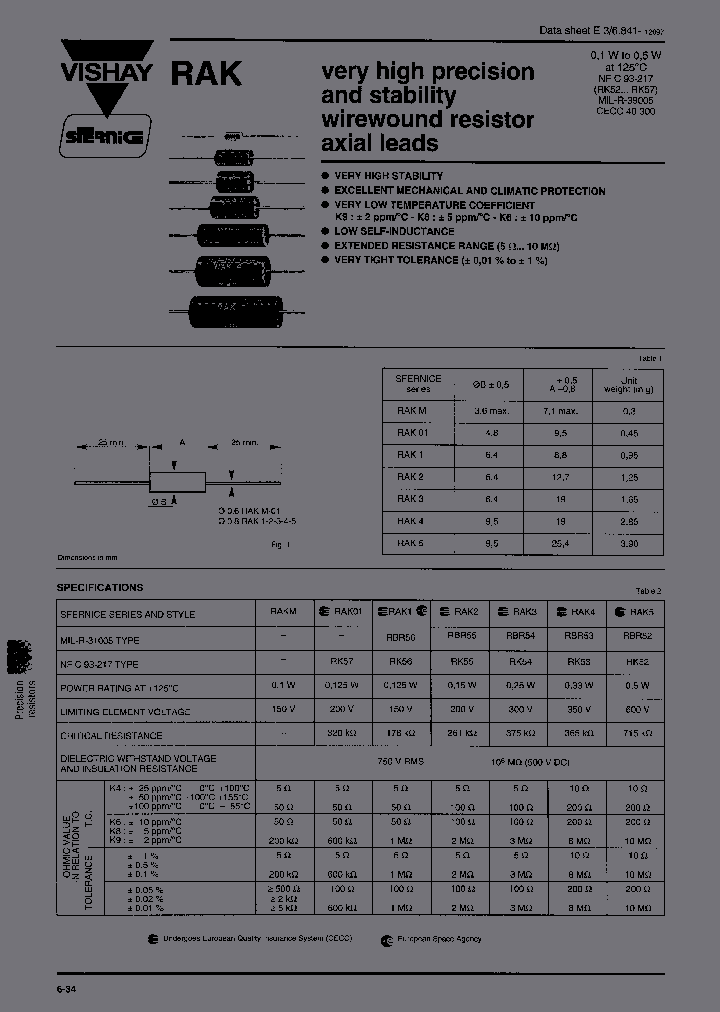 RAK01K6301KOHM001_3795208.PDF Datasheet