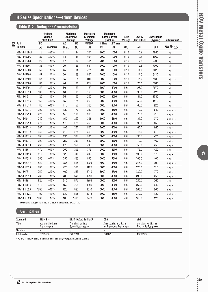ROV14H180M-A-2_3803576.PDF Datasheet