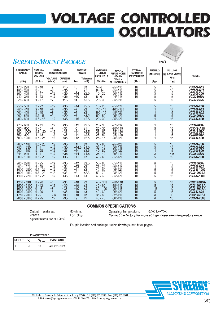 VCO-S-A17_3803388.PDF Datasheet