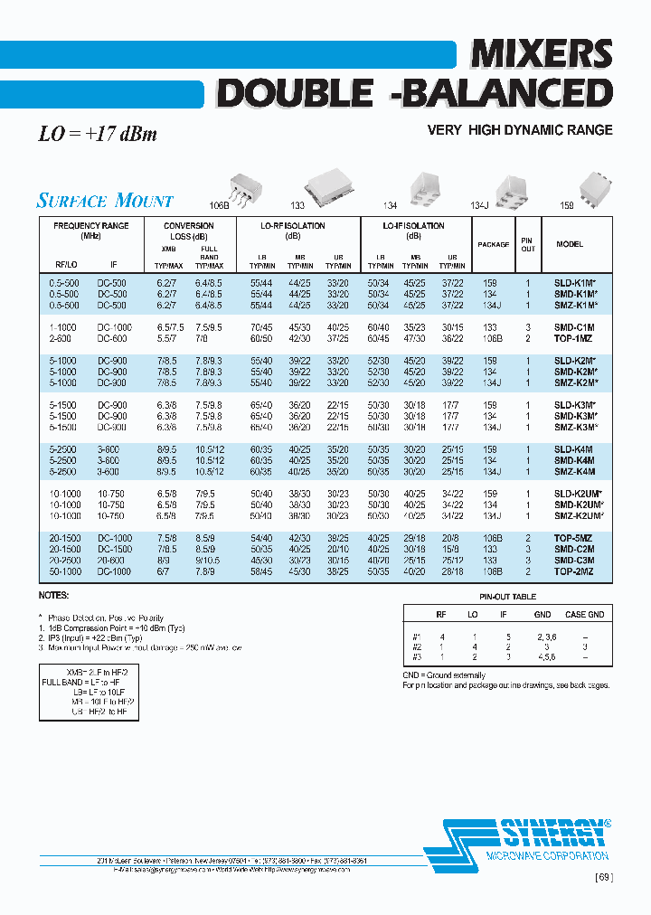 TOP-2MZ_3807316.PDF Datasheet