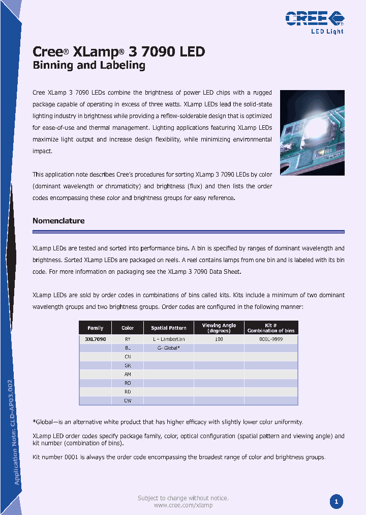 3XL7090RO-L100-O3-P-001_3806774.PDF Datasheet